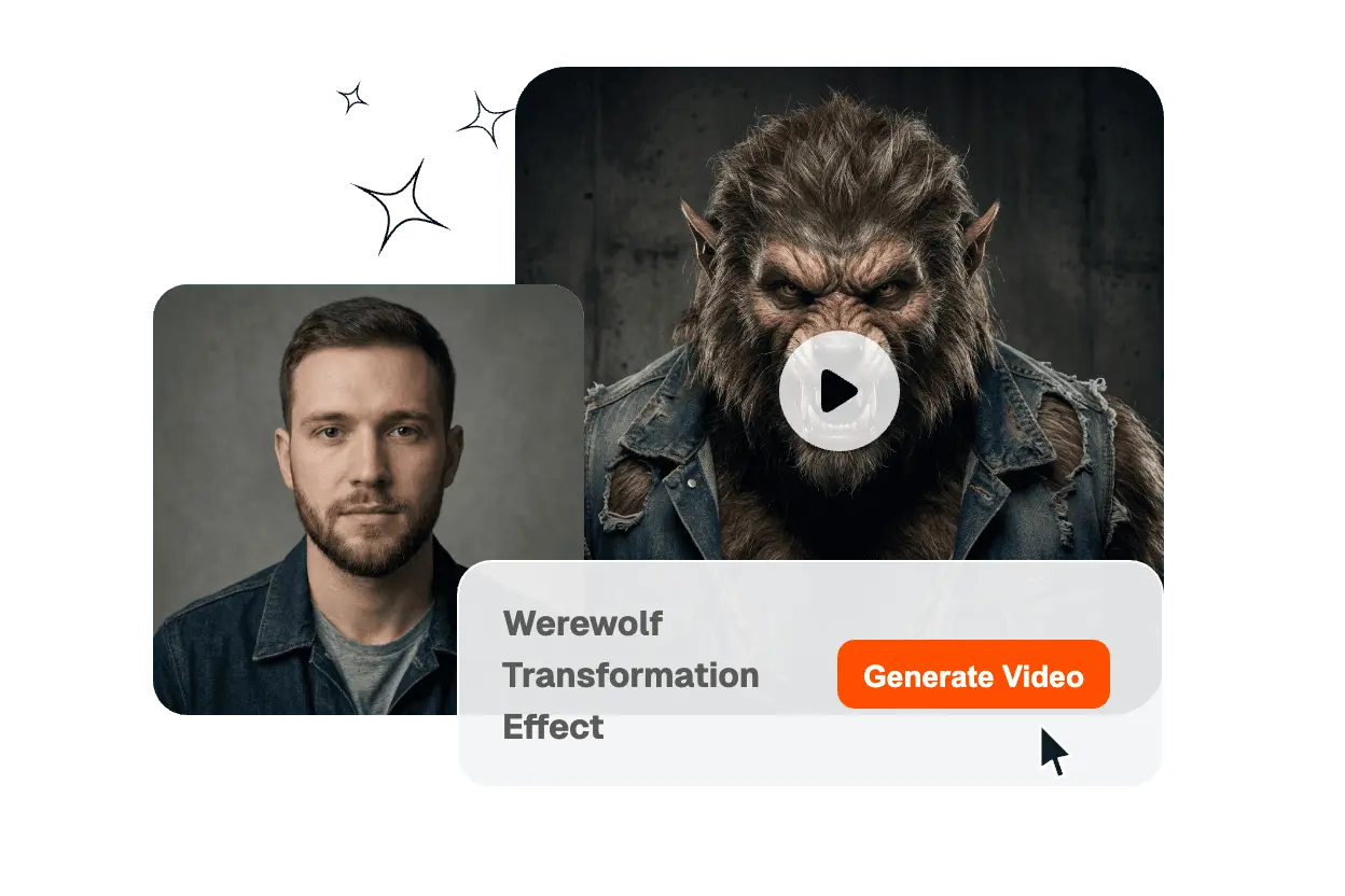 Werewolf Transformation Effect
